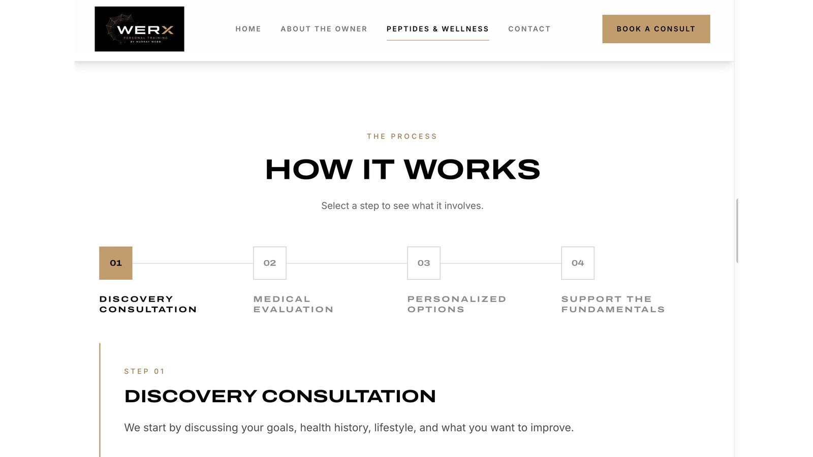 The Werx Personal Training website: the How It Works process section.